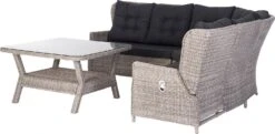 Intratuin Verstelbare 5-zits Loungeset Sanur Wicker Bruin 5 Intratuin Verstelbare 5-zits Loungeset Sanur Wicker Bruin -Tuinmeubel Serie Winkel 8717263344292 3