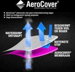 AeroCover Tuinsethoes 220 X 190 X 85 Cm -Tuinmeubel Serie Winkel 8717591770848 4