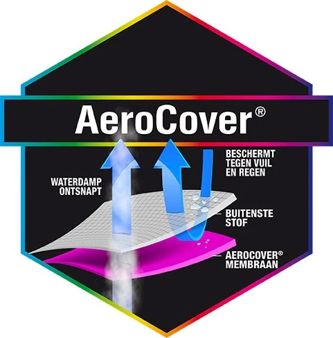 Aerocover Kussentas 125 X 32 X 50 Cm 5 Aerocover Kussentas 125 X 32 X 50 Cm - Afbeelding 5
