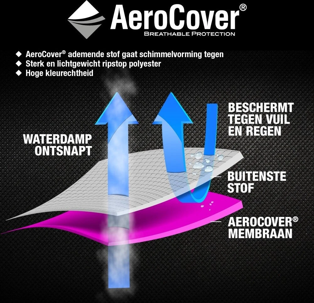 AeroCover Tafelhoes 240 X 110 X 70 Cm 4 AeroCover Tafelhoes 240 X 110 X 70 Cm - Afbeelding 4