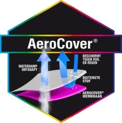 Aerocover Kussentas 175 X 80 X 60 Cm -Tuinmeubel Serie Winkel 8717591778929 5