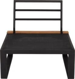 Intratuin Tussenstuk Orfeo Aluminium Zwart -Tuinmeubel Serie Winkel 8720196119622 4